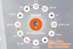 常州領搜網絡科技 免費網站建設與新北網絡技術服務引領數字化未來