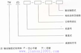 江蘇興升減速機產品技術參數概述與中國減速機信息網推薦企業網絡技術服務